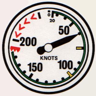 Drawing: Airspeed indicator for the AH-1F Cobra