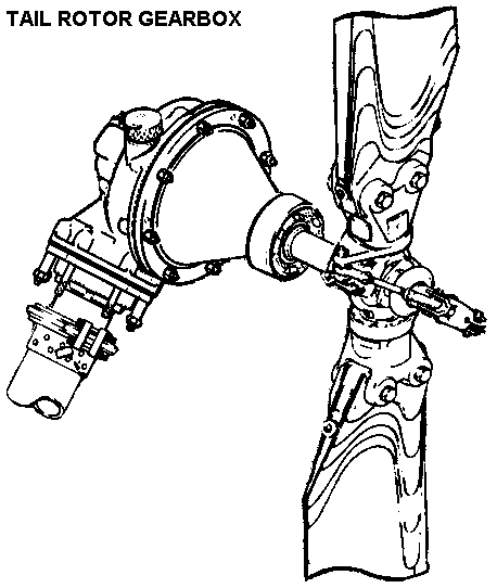 Drawing: 90 gearbox