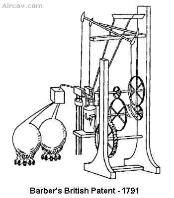 Drawing: Barber's British Patent - 1791